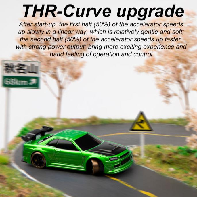 Slide RC - Turbo Racing DRIFT PRO RC 1:76